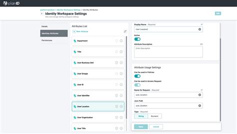 Image result for Amazon API Gateway SSO