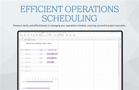 Operational Plan Chart 的图像结果