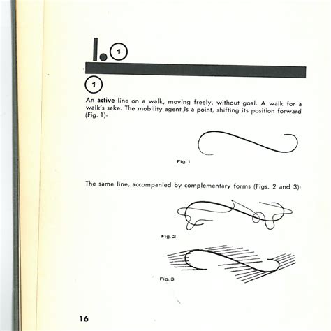 Paul Klee Drawing Is Taking A Line For A Walk