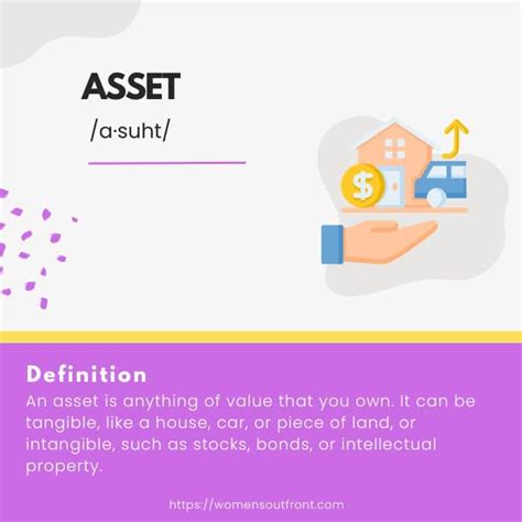 Image result for Asset Visual Datbase Software