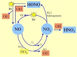 ENERGIZING WATER MOLECULE COMPOSITION
