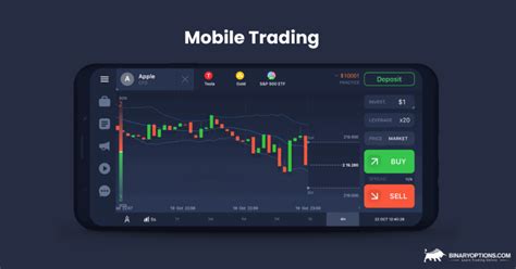 Image result for Options Trading Tools Software