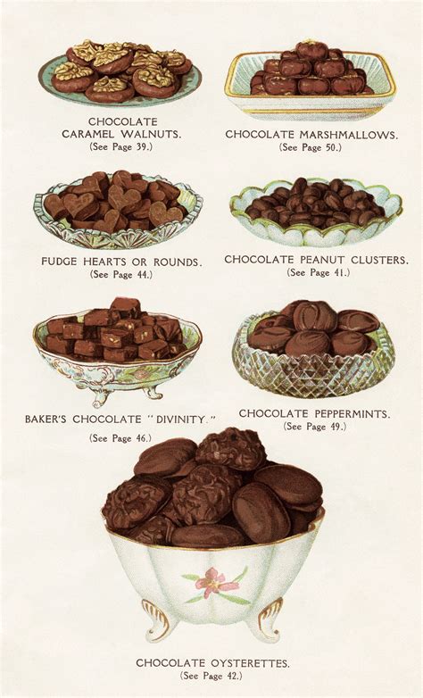 Chocolate and Cocoa Recipes from 1911