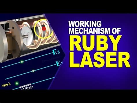 Ruby Laser Experiment 的图像结果