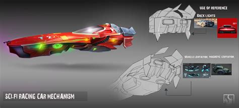 Alien Car 的图像结果