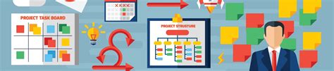 Image result for Role of Project Manager in Agile Software Development