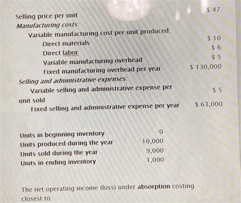 Image result for Absorption Costing Net Operating Income