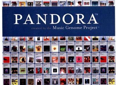 Image result for What Is a Zip Code On Pandora Radio