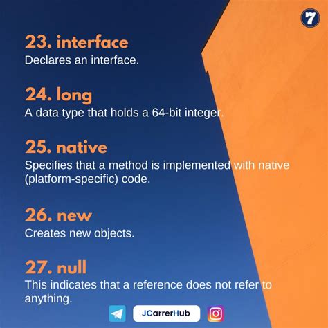 Image result for Java Vkeywords