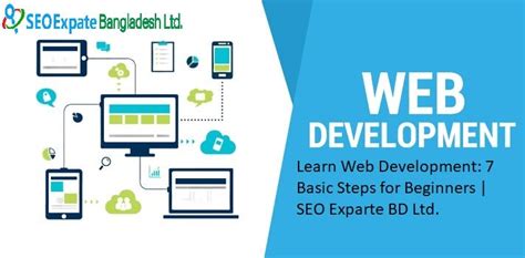 Image result for Basic Knowledge On Web Developer