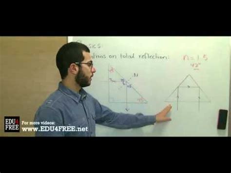 Applications on total reflection - Ray, Optics and Optical Instruments ...