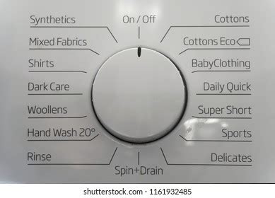 Image result for Indesit Washing Machine Front Panel