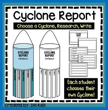 Image result for Cyclone Science