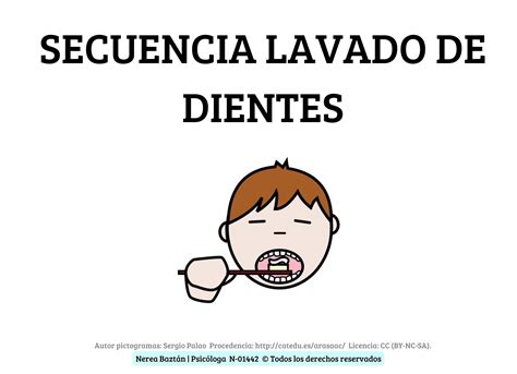 Image result for Simple Example of Procedural Text