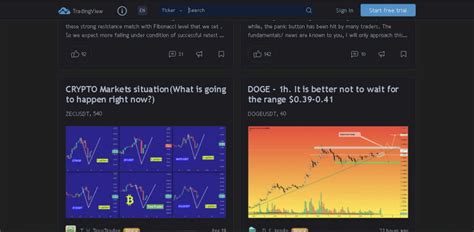 Image result for Trading View Dark Mode