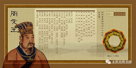 谈经论典（1） 中华先民的智慧结晶——上古第一奇书《周易》_文化_传统_易经