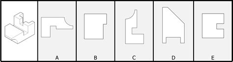 Image result for Keyhole Pat Section