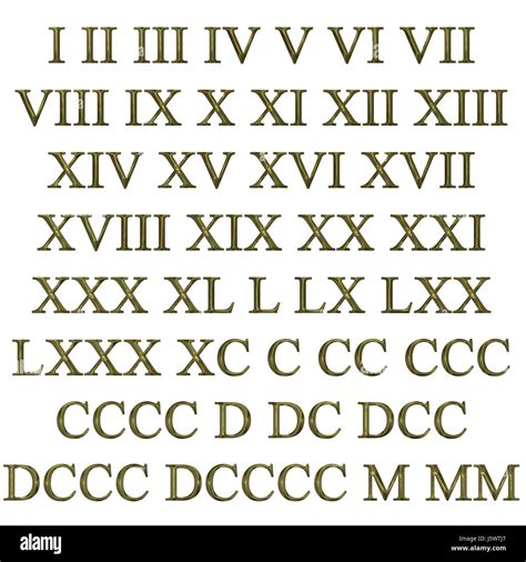 writing font typography latin symbols numeral characters gold numbers ...