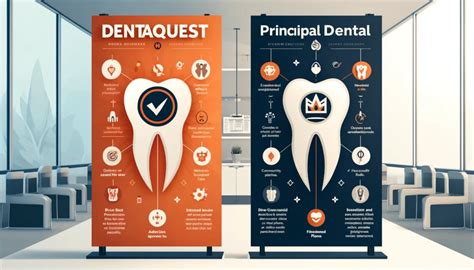 DentaQuest vs Principal Dental - cost coverage 2025