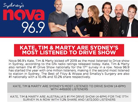 spin winner interactive feedback,and understanding of the game mechanics