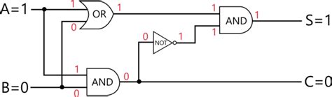 Image result for MVC Java Spring Boot Class Diagram