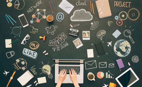 Image result for Business Management Tutorials