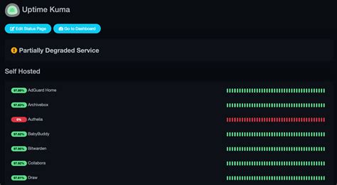 Uptime Kuma Connection String SQL 的图像结果