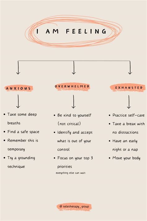 The Importance of Mental Health: How to Manage Stress and Anxiety ...
