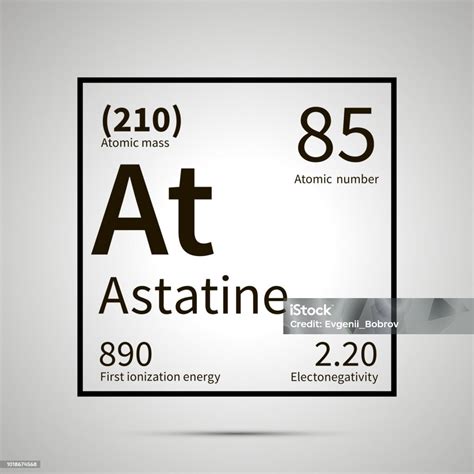 Astatine Chemical Element With First Ionization Energy Atomic Mass And Electronegativity Values ...