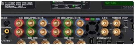 Video Server 的图像结果