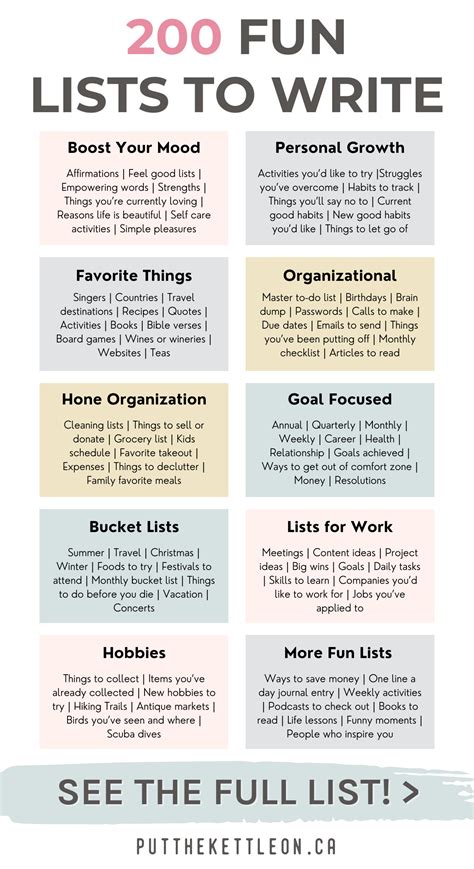 Idea lists – Artofit