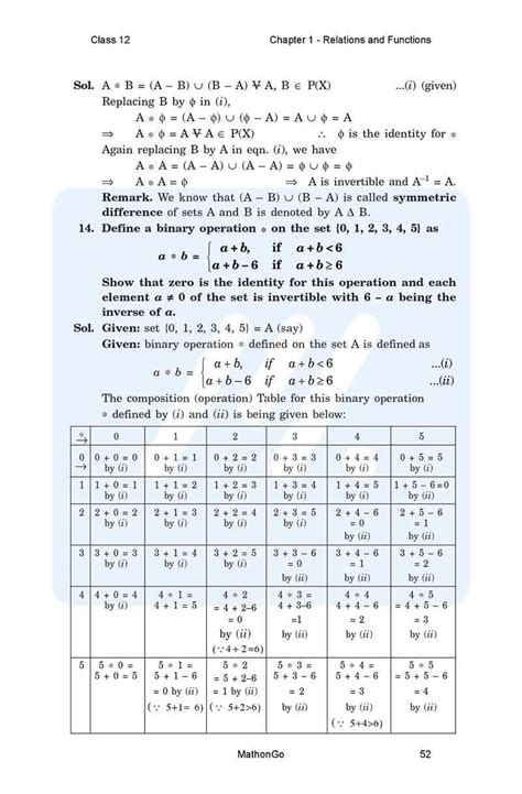 Image result for Class 12 First Chapter Maths