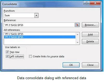 Analyse Data using Scenarios and Goal Seek - Information Technology for ...