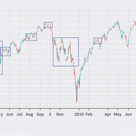 Is Spanish Capitalized In Spanish at Tayla Stang blog