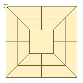 Image result for Sample Programs of Python