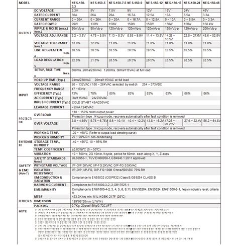 Welcome TO Remteck Private Limited