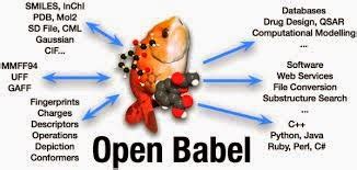 Open Babel Tutorial 的图像结果