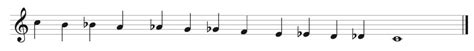 Chromatic Scale Music 的图像结果