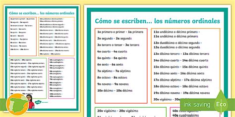 Poster A4: Cómo se escriben los números ordinales del 1 al 100