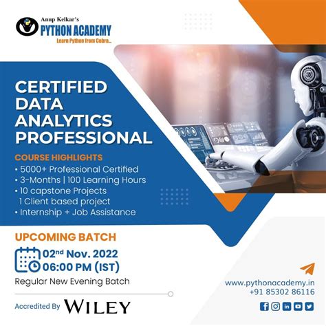 Image result for Python Academy