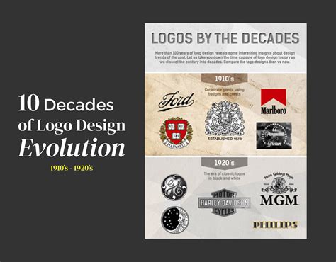 Image result for Logo Evolution Graphics Project