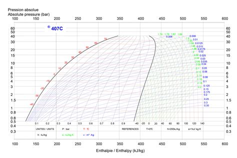 Image result for Hamming Distance Example