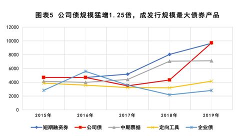 2016年永嘉县国民经济和社会发展统计公报
