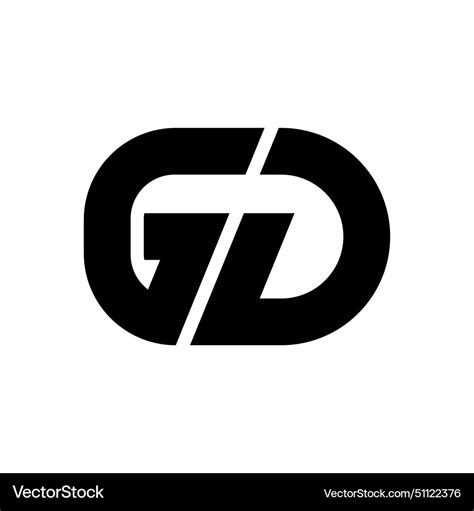 Image result for How to Use GD