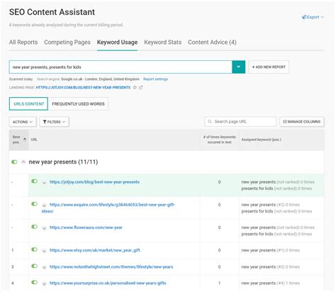 7 Things You Need to Optimize Your Content for SEO