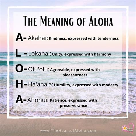 Aloha meaning – Artofit