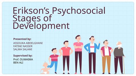 Erikson’s Psychosocial Stages of Development.pptx