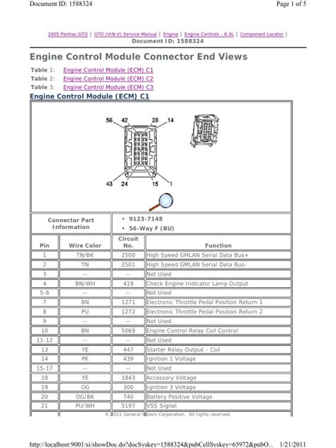 Image result for Engine Control Module Wiring Harness