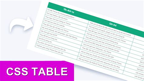 Image result for CSS Table Code