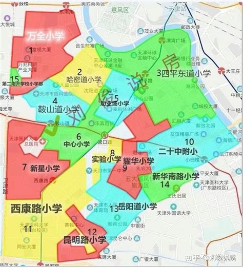 上海小学学区房推荐：浦东二梯队公办上海小学学区房！兼顾自住和升学！ - 知乎